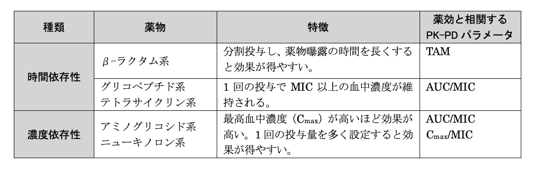 解説画像